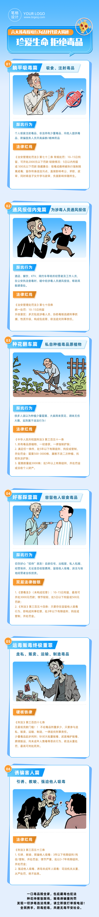 禁毒法科普蓝色公众号长图 模板ID:989542