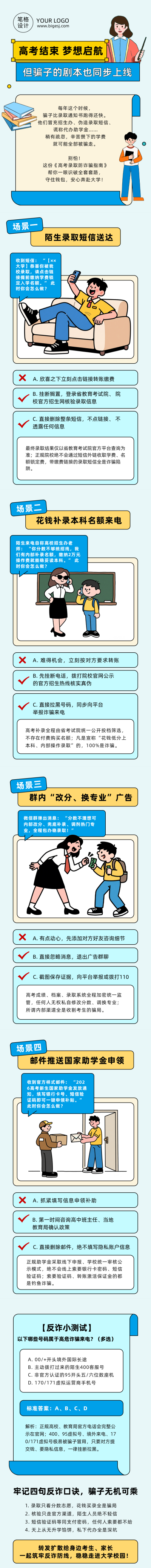 高考录取防诈骗指南蓝色公众号长图 模板ID:989534