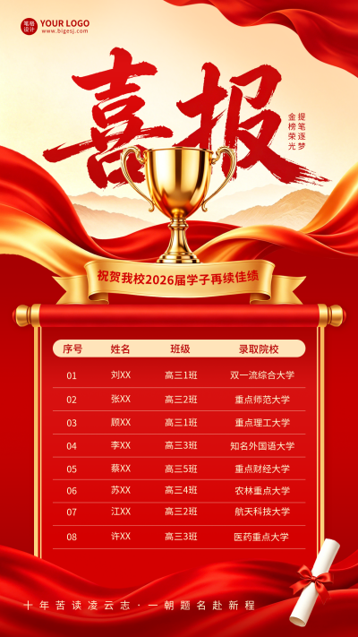 高考喜报录取榜单宣传海报 模板ID:989526