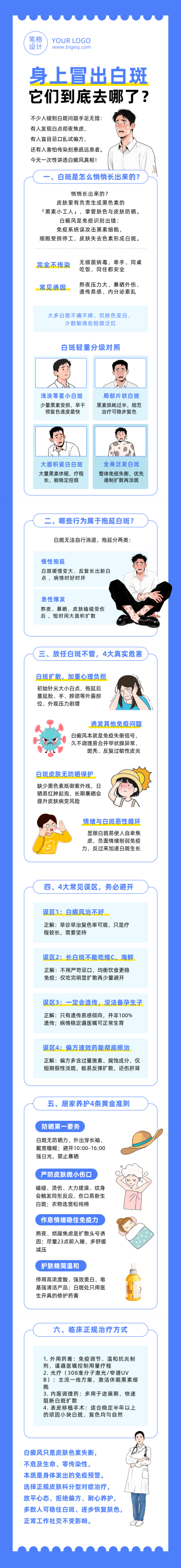 白癜风健康科普蓝色公众号长图 模板ID：989606