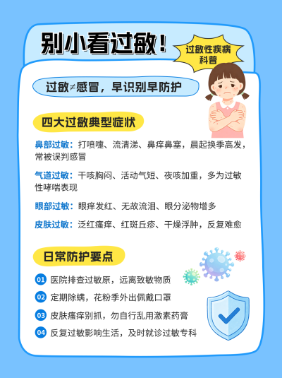 世界过敏性疾病日知识科普笔记封面 模板ID：989626