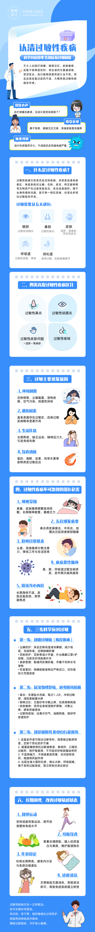 过敏性疾病科普蓝色公众号长图 模板ID:989801