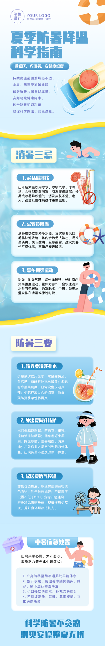 夏季防暑降温指南蓝色公众号长图 模板ID：989799