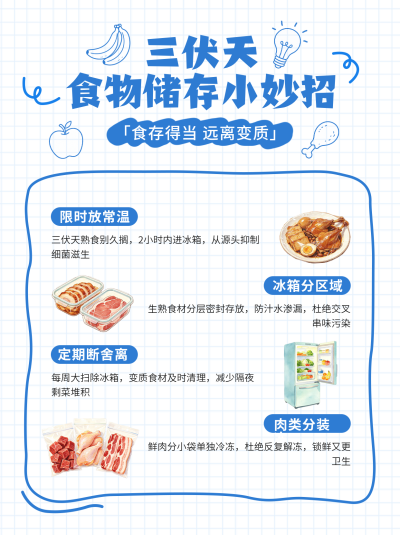 三伏天食品储存科普小红书封面 模板ID:989813