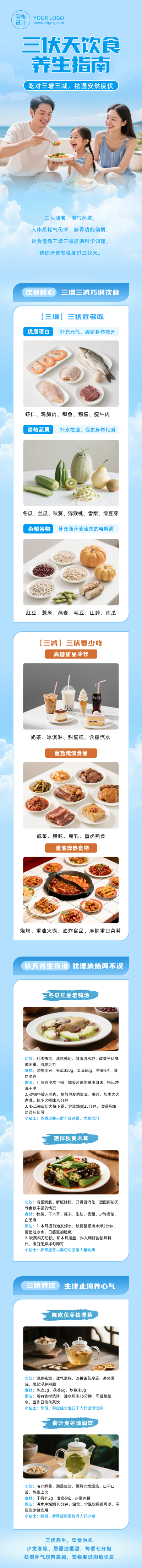 三伏天饮食指南蓝色公众号长图 模板ID:989844