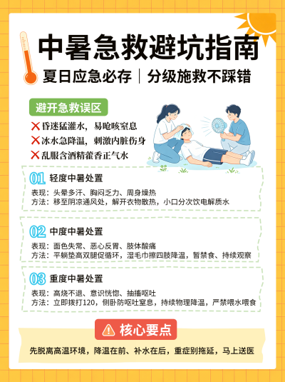 中暑急救避坑指南小红书封面 模板ID：989868