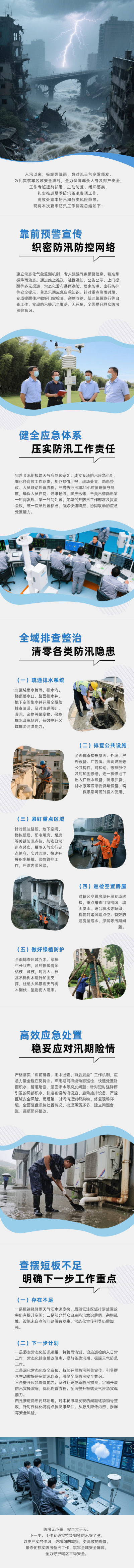 夏季防汛工作总结公众号长图 模板ID:989933