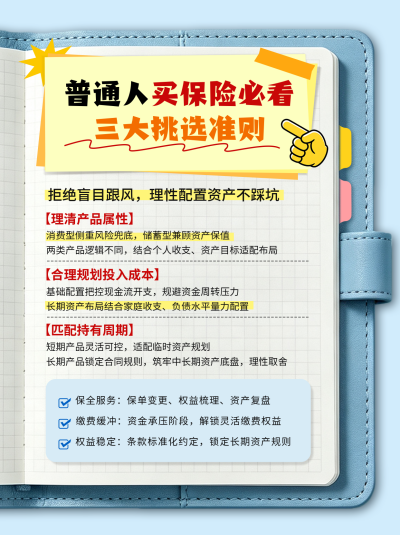 金融保险知识科普小红书封面 模板ID:989969