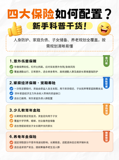 金融保险知识科普笔记封面 模板ID：989970