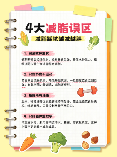 减肥减脂知识科普小红书封面 模板ID:989967