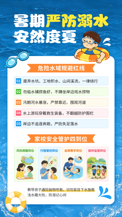暑假防溺水安全教育宣传海报 模板ID:989977