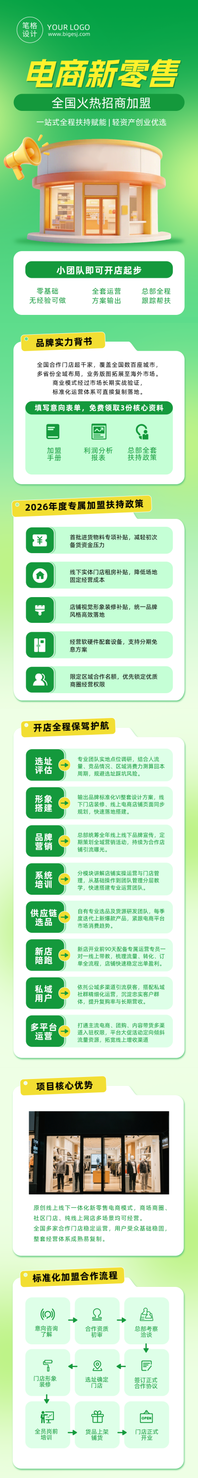 电商店铺招商加盟宣传绿色公众号长图 模板ID:990101