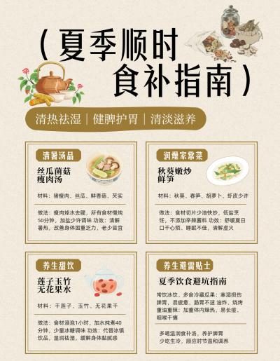 夏季养生科普笔记封面 模板ID：990138