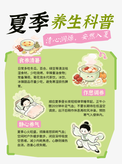 夏季养生科普小红书封面 模板ID：990133