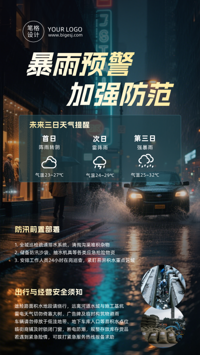 暴雨预警手机宣传海报 模板ID:990129