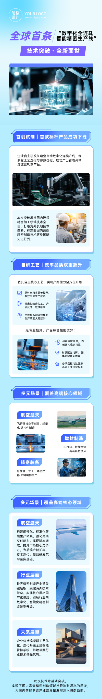 制造行业技术突破成果介绍蓝色公众号长图 模板ID:990208
