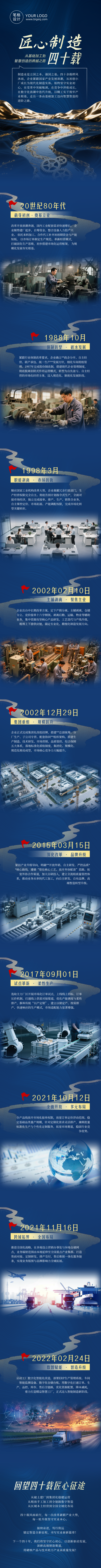 制造企业发展历史介绍蓝色公众号长图 模板ID:990205