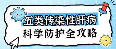 科学防护肝炎疾病公众号首图 模板ID：990236