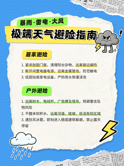 极端天气避险指南笔记封面 模板ID：990314