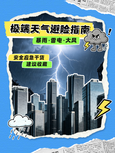 极端天气避险指南笔记封面 模板ID:990313