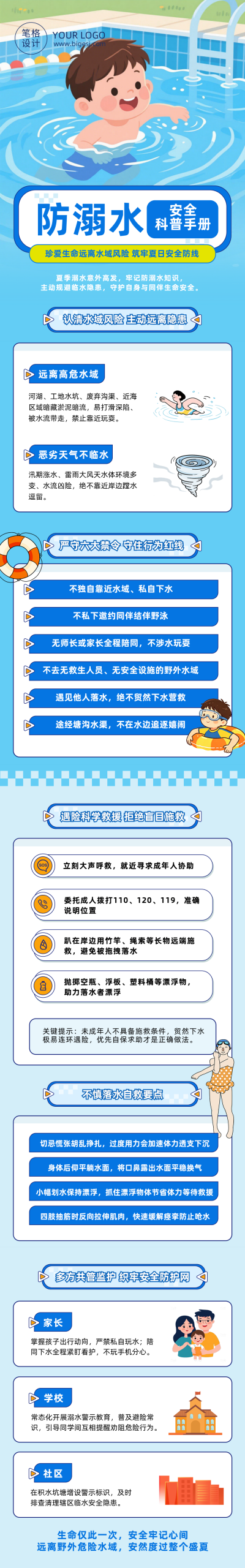 防溺水宣传蓝色卡通风格公众号长图 模板ID：990362