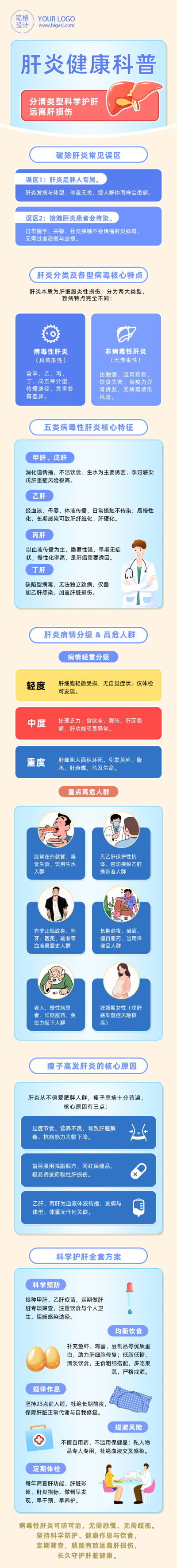 肝炎健康科普简约扁平蓝色公众号长图 模板ID：990351