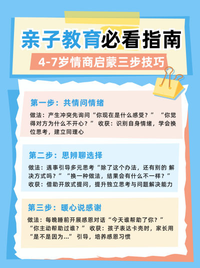亲子教育必看指南小红书封面 模板ID：990399