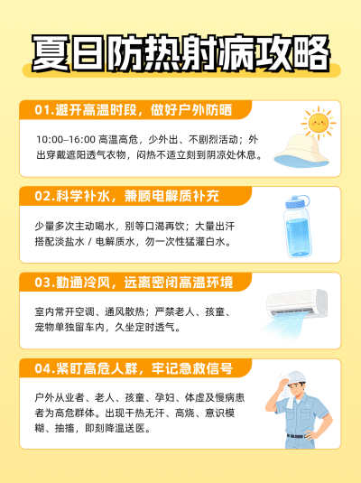 热射病健康科普小红书封面 模板ID：990406