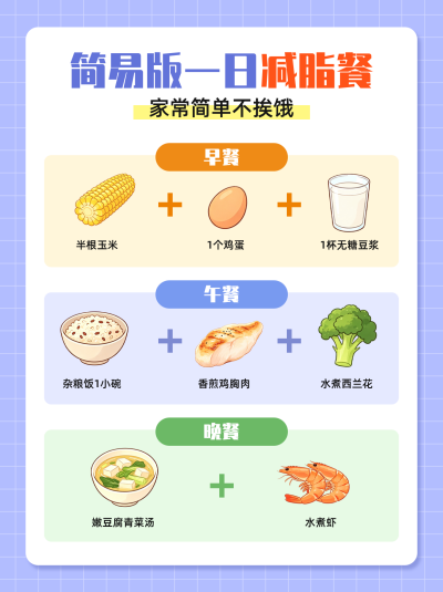 减脂一日食谱分享小红书封面 模板ID：990394