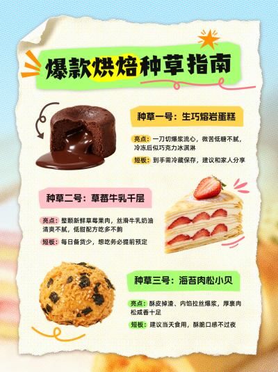 爆款烘焙种草指南小红书封面 模板ID：990402