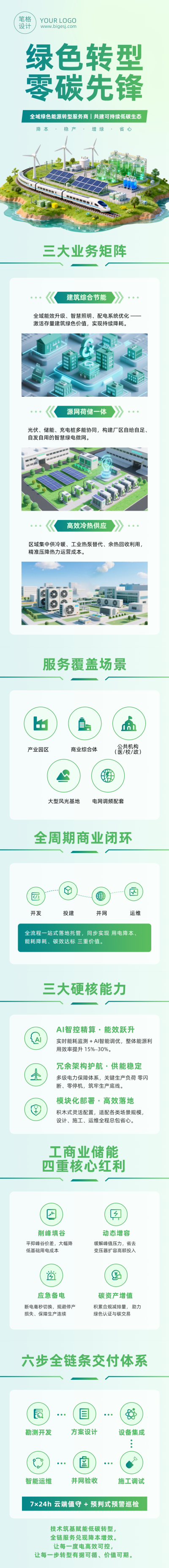 绿色转型项目宣传公众号长图 模板ID：990538