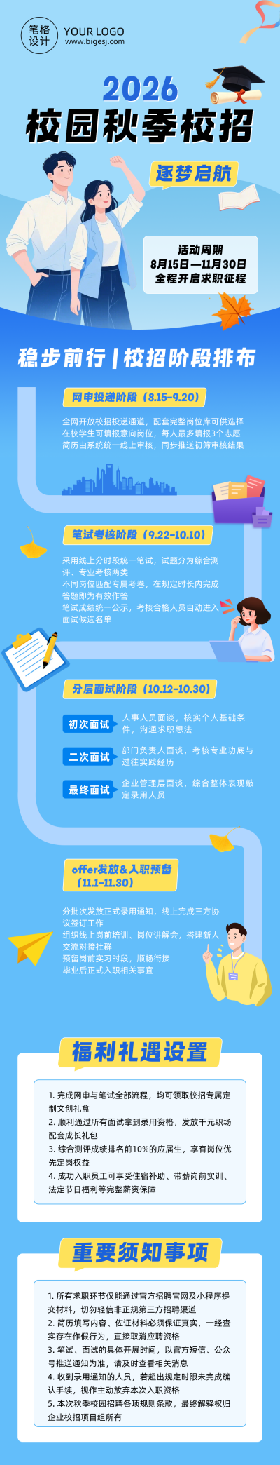 秋季校招时间线蓝色卡通公众号长图 模板ID:990725