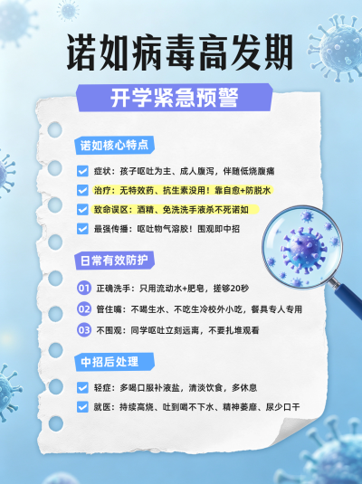 开学季诺如病毒预防小红书封面 模板ID：990933