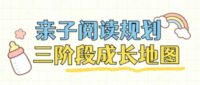 亲子阅读教育规划公众号首图 模板ID：990958