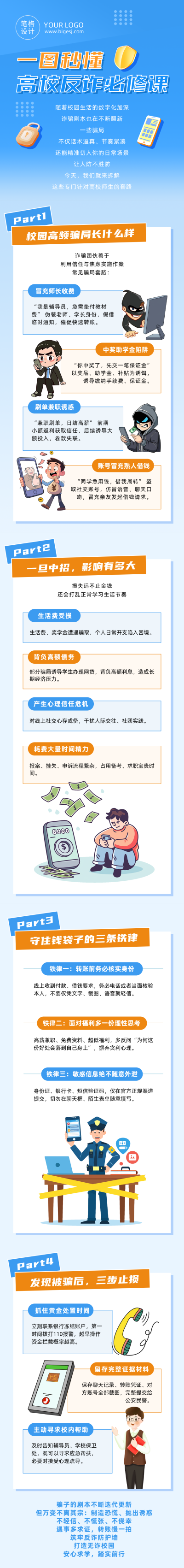 高校反诈宣传蓝色手绘公众号长图 模板ID:991135