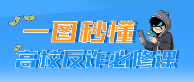 漫画风高校反诈宣传公众号首图 模板ID：991228