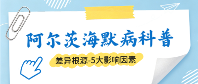 阿尔茨海默健康科普公众号首图 模板ID：991614