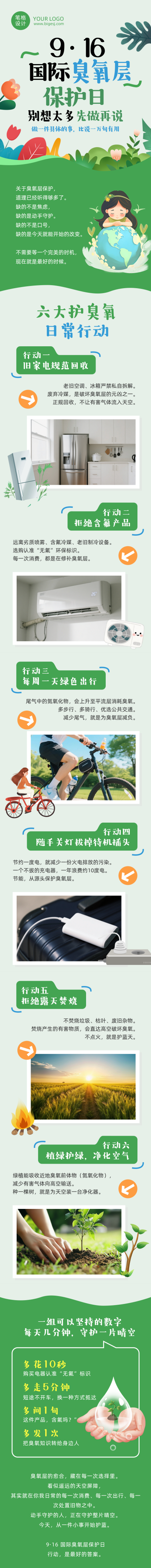 国际臭氧层保护日环保宣传公众号长图 模板ID：9916242
