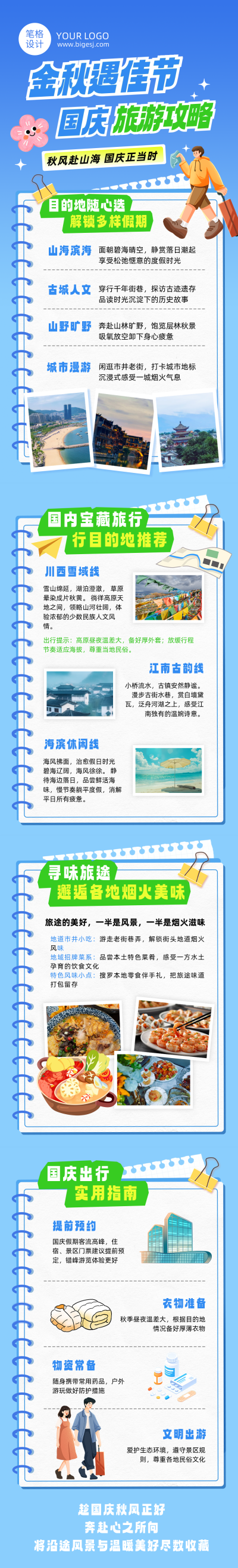 国庆节旅游攻略蓝色公众号长图 模板ID：9916890