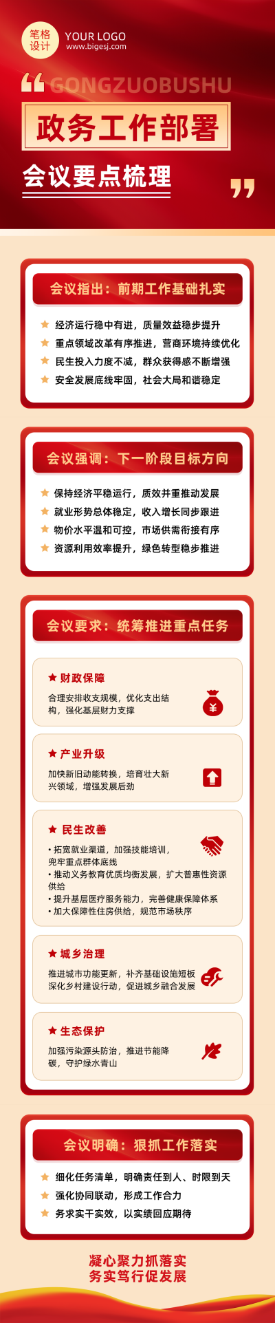 政务会议总结红色公众号长图 模板ID:9916871