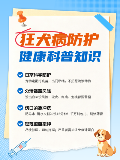 狂犬病健康知识科普小红书封面 模板ID:9916909