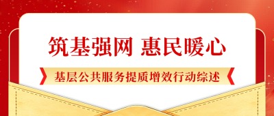 简约政务工作报告公众号首图 模板ID:9917007