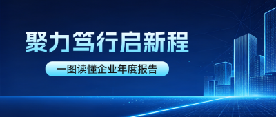 企业年度报告公众号首图 模板ID:9917041