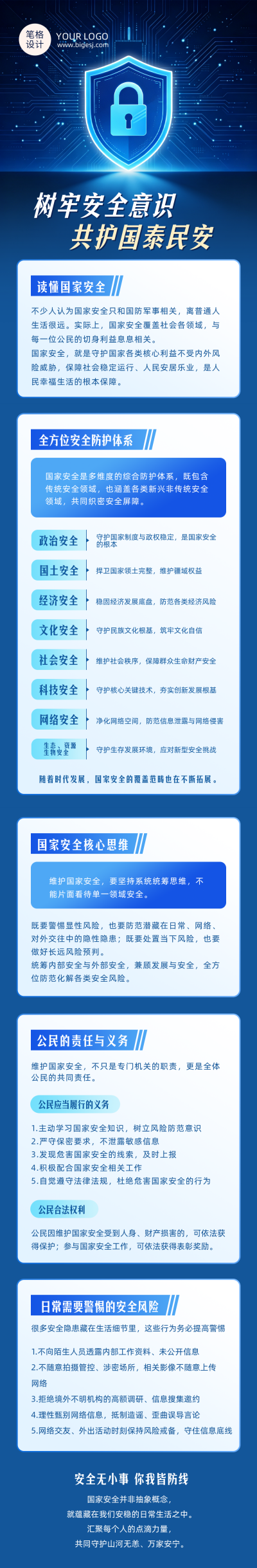 国家安全知识科普蓝色科技公众号长图 模板ID：9917230