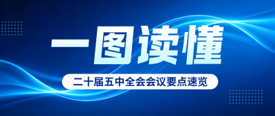 会议要点速览公众号首图 模板ID:9917323