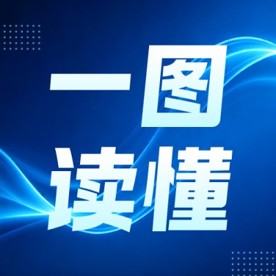 新闻政务公众号次图 模板ID：9917324
