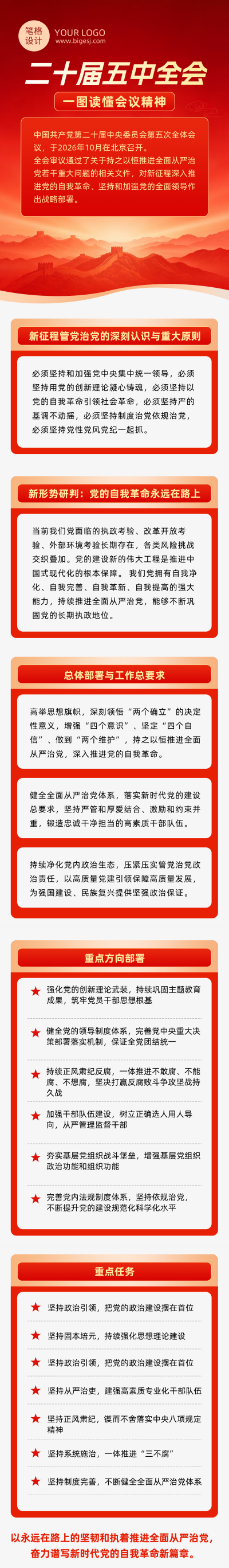 一图读懂会议精神红色公众号长图 模板ID：9917436