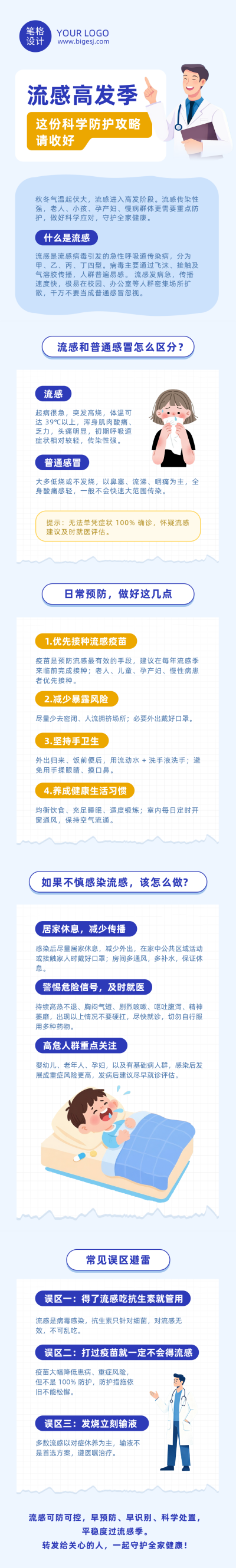 流感预防攻略蓝色扁平公众号长图 模板ID:9917424