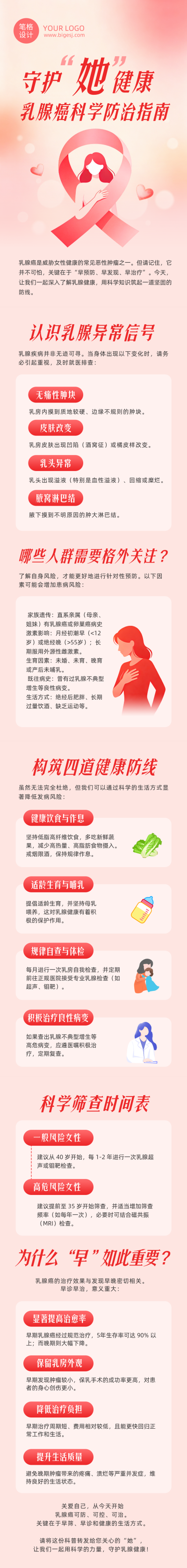 乳腺癌防治科普红色扁平公众号长图 模板ID:9917415