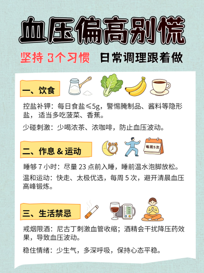 高血压健康生活科普笔记封面 模板ID：9917413